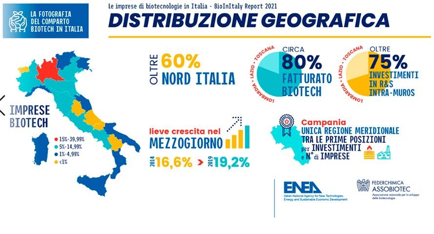 distribuzione geografica